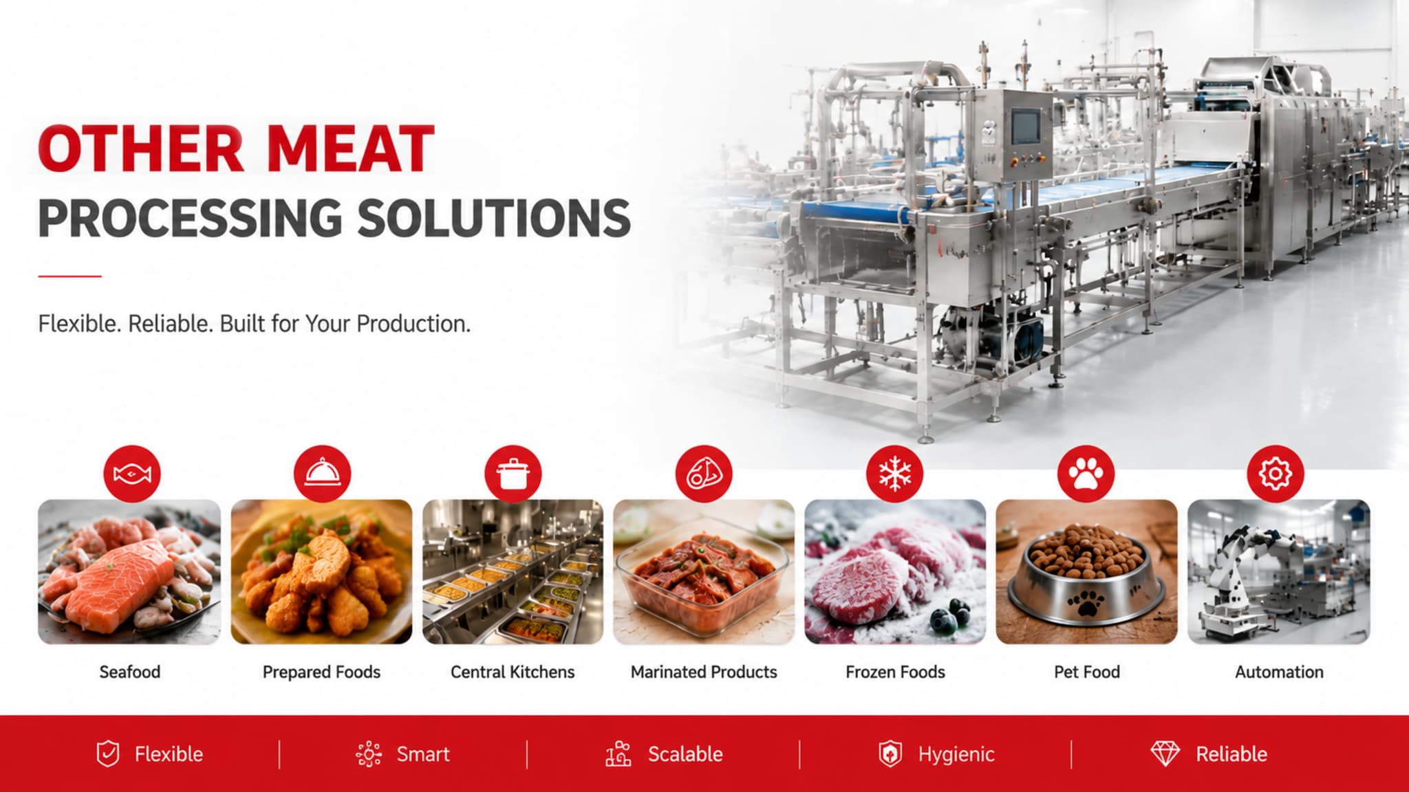 other meat processing solution